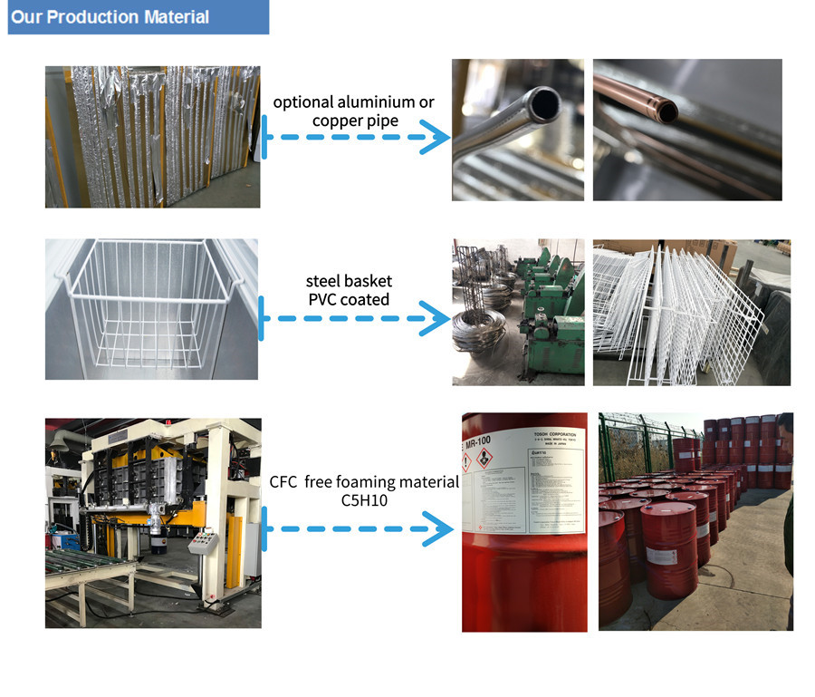 热销顶部开门百思买柜式冷冻机