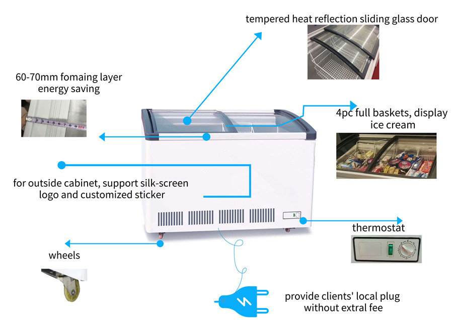 弧形玻璃冰淇淋胸部冷藏库