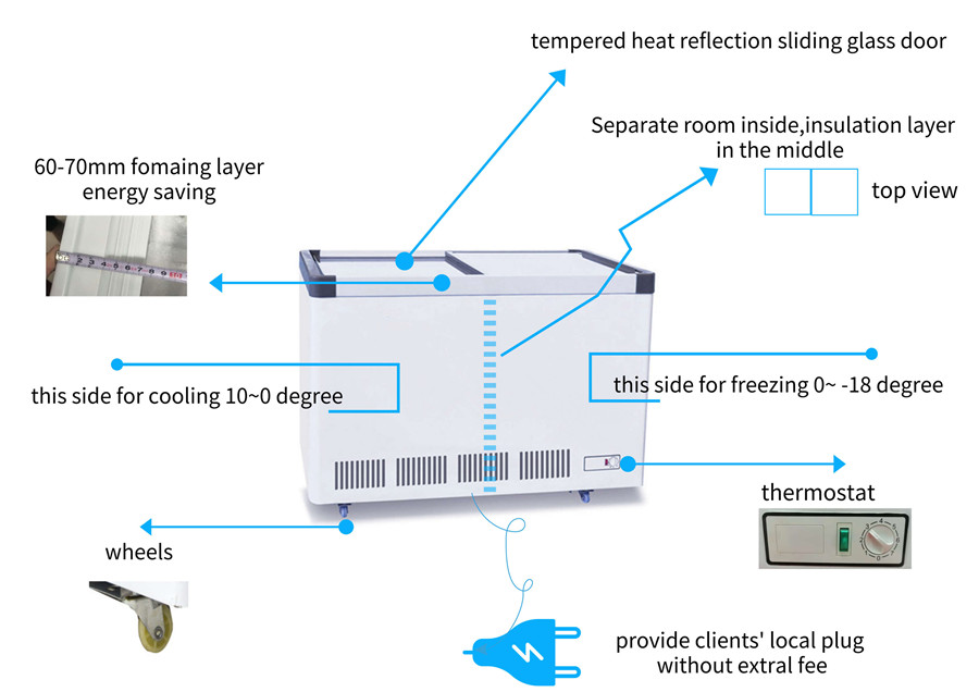 平面推拉玻璃门冷藏柜Costco