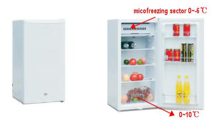 90升单门酒店客房迷你冰箱内置冰箱的功能：