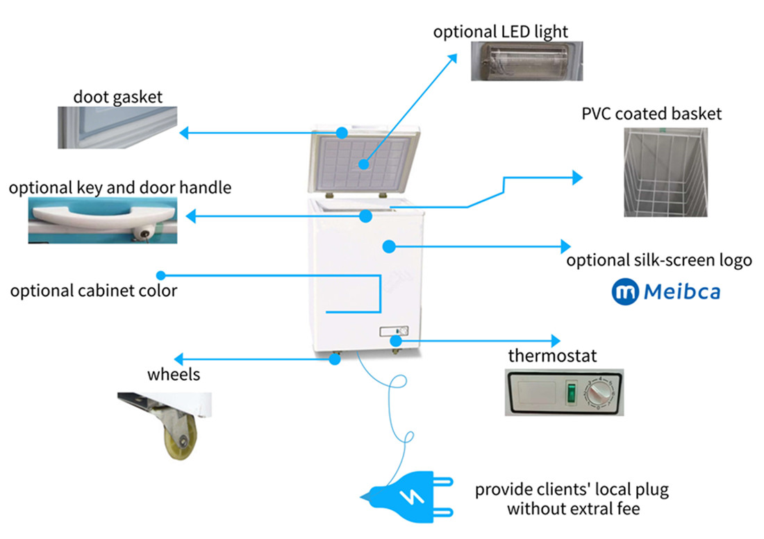 CE认证的3.5立方英尺冷冻柜