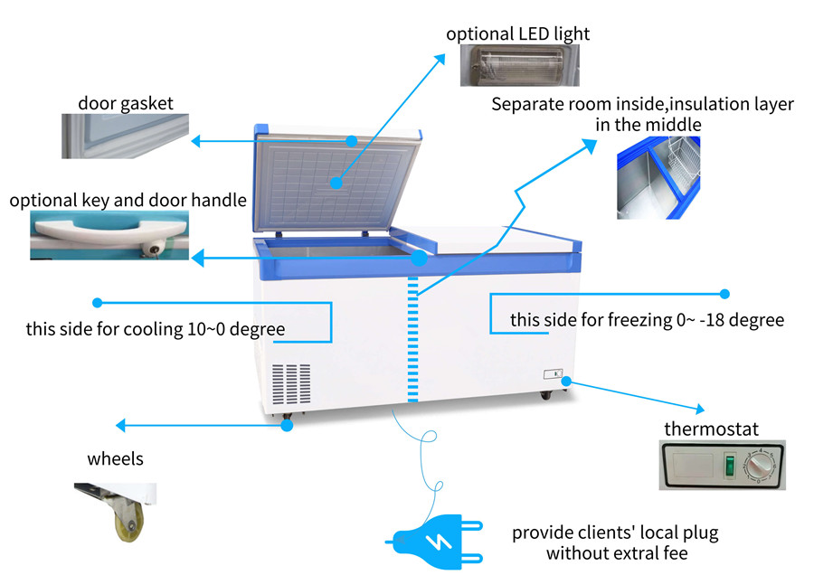 出售双温区高性能冷冻柜