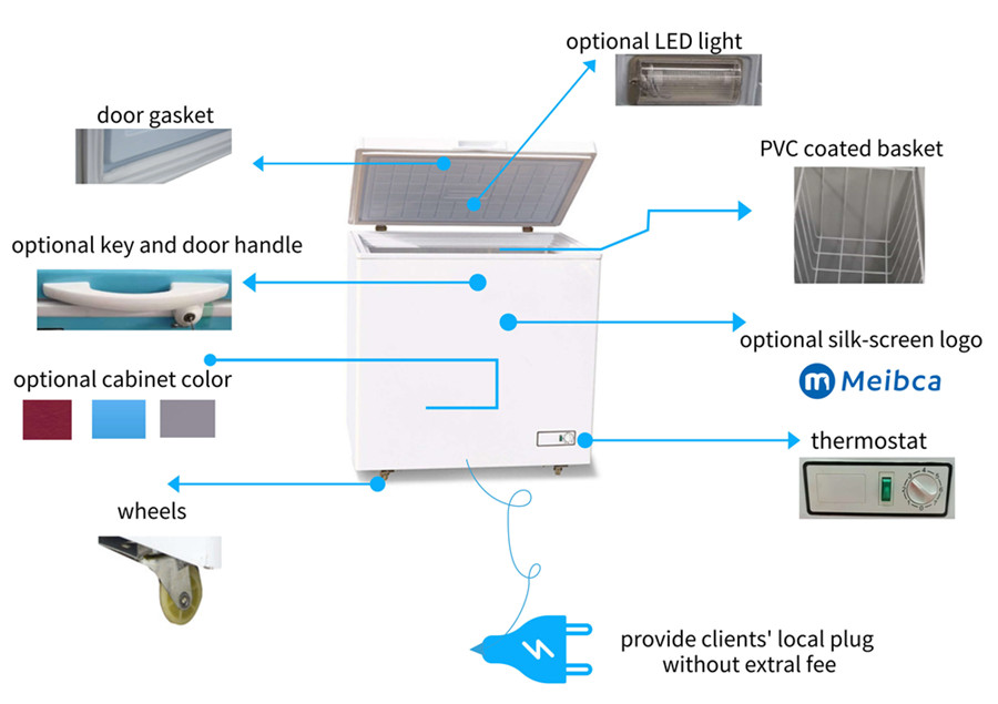 200L顶开式门式冷冻室家用仓库